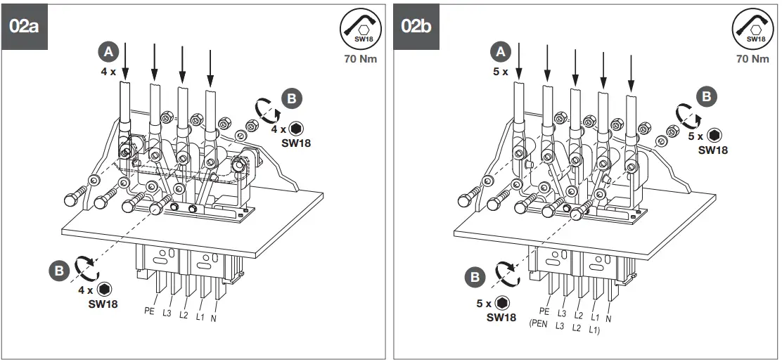 hager KEM39S03N1LMF Distribution Board Feeding Unit - Assembly 1