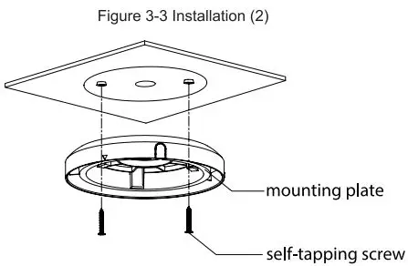 dahua-DHI-HY-SAV849HAP-E-Al-Fire-Smoke-Sensing-Network-Camera-fig-16