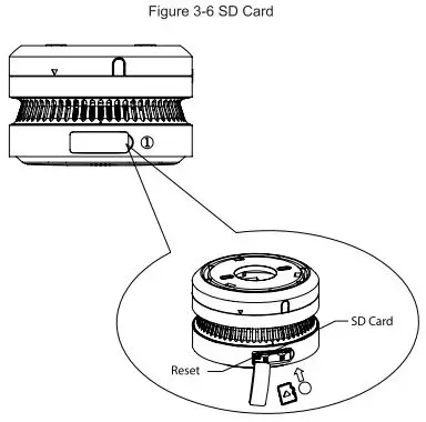 dahua-DHI-HY-SAV849HAP-E-Al-Fire-Smoke-Sensing-Network-Camera-fig-19