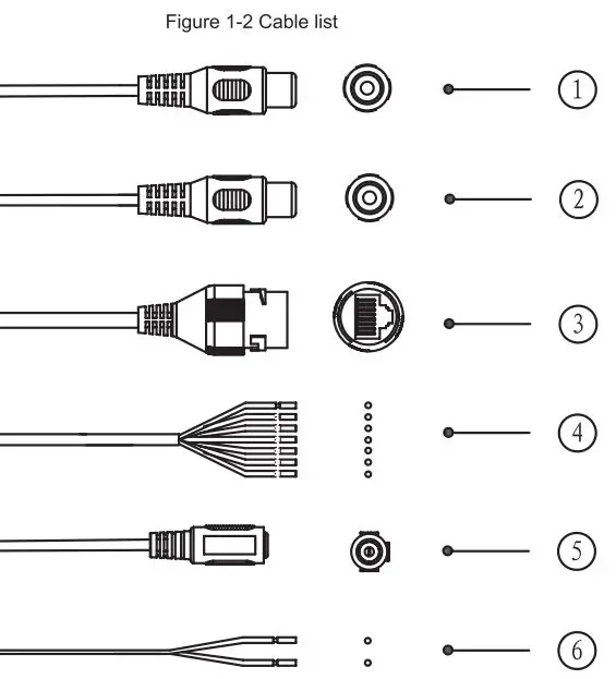 dahua-DHI-HY-SAV849HAP-E-Al-Fire-Smoke-Sensing-Network-Camera-fig-2