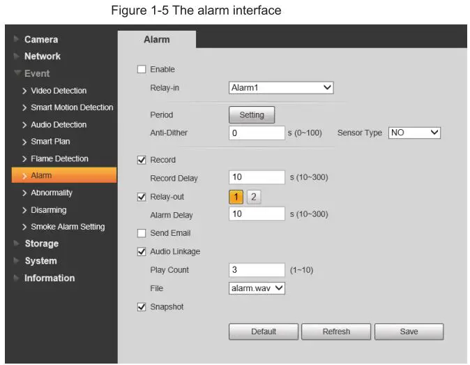 dahua-DHI-HY-SAV849HAP-E-Al-Fire-Smoke-Sensing-Network-Camera-fig-5