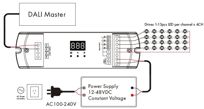 Skydance-DA4-CM-4-Channel-Constant-Current-LED-DALI-Dimmer-04