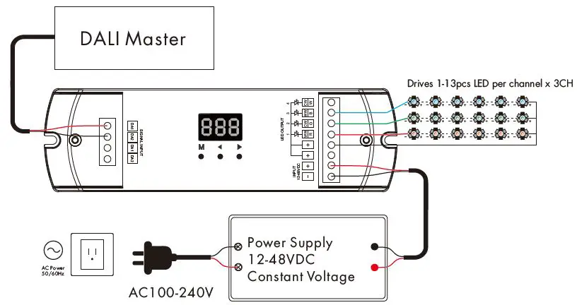 Skydance-DA4-CM-4-Channel-Constant-Current-LED-DALI-Dimmer-06
