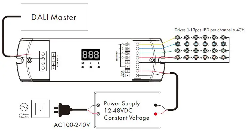 Skydance-DA4-CM-4-Channel-Constant-Current-LED-DALI-Dimmer-07