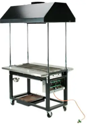 partyrent com 1732 Gas Barbecue Texas Mobile-product