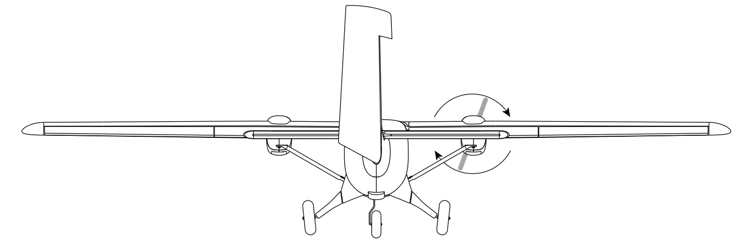 Aura Sensor Direction Test