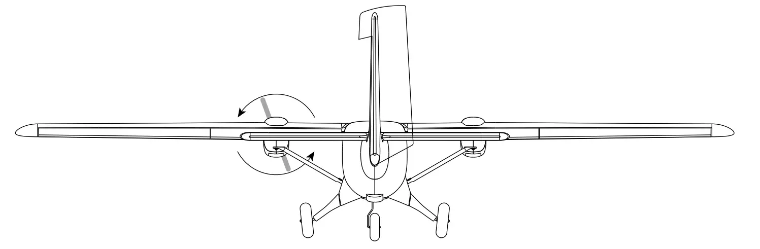 Aura Sensor Direction Test