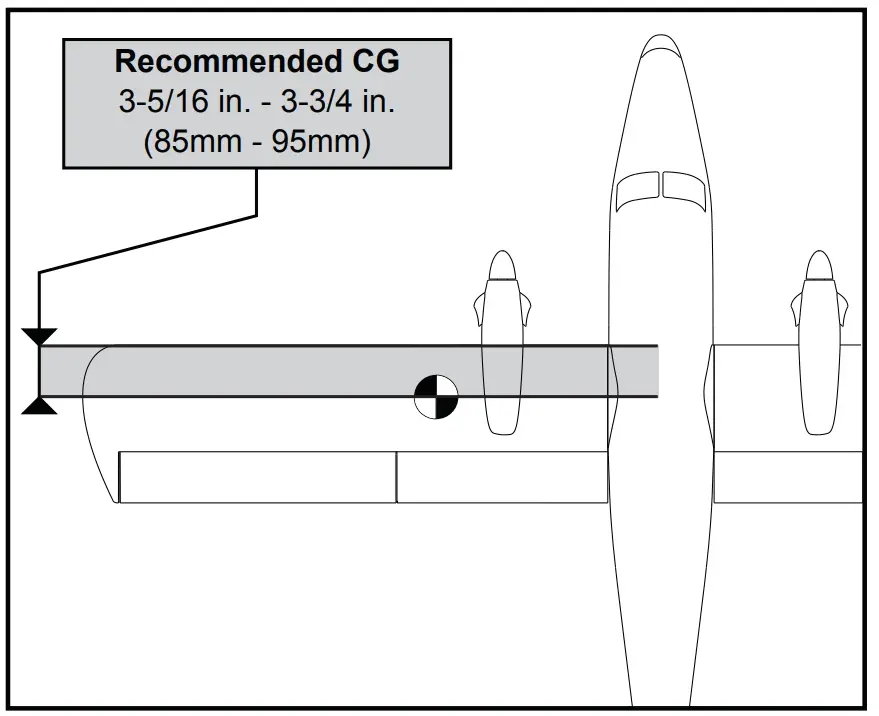Completion and Flight Readiness