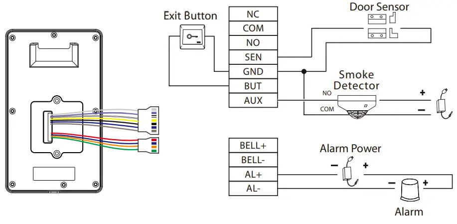 ZKTeco SC800 Touch Screen Access Control - Exit Button