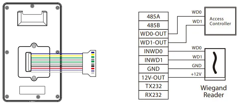 ZKTeco SC800 Touch Screen Access Control - Wiegand Reader