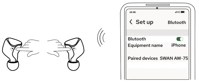 SWAN AW 75 True Wireless Bluetooth Headset - Earbuds Pairing 1