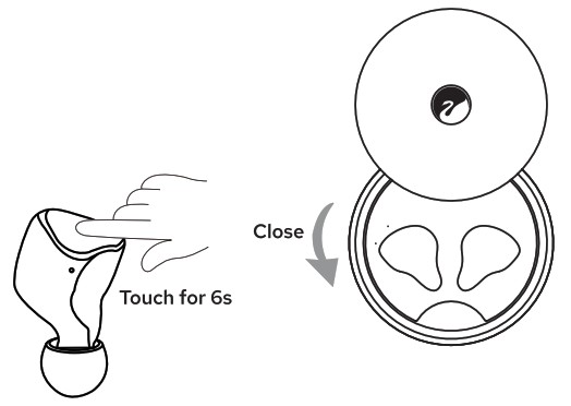 SWAN AW 75 True Wireless Bluetooth Headset - How To Turn Off THe Earphone