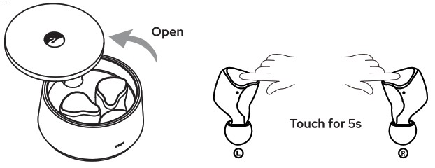 SWAN AW 75 True Wireless Bluetooth Headset - How To Turn On THe Earphone