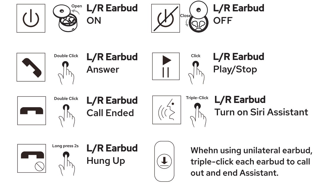 SWAN AW 75 True Wireless Bluetooth Headset - Operations 1