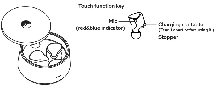 SWAN AW 75 True Wireless Bluetooth Headset - Product Display