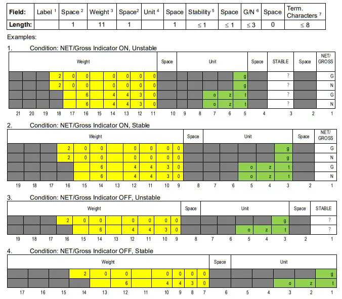OHAUS 83021171 Explorer Semi Micro Balance - Fig12