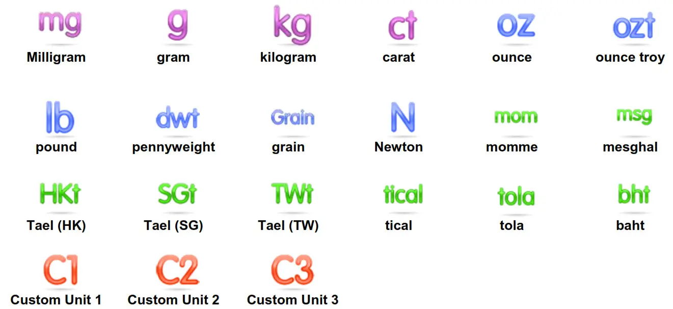OHAUS 83021171 Explorer Semi Micro Balance - Fig23