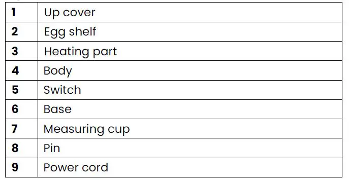 Livoo DOC290 Egg Boiler Steam and Rice Cookers Instruction Manual-fig-3