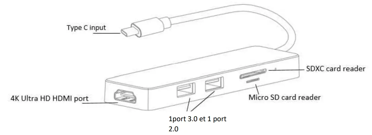 Livoo TEA294 5 in 1 USB C Hub - DESCRIPTION