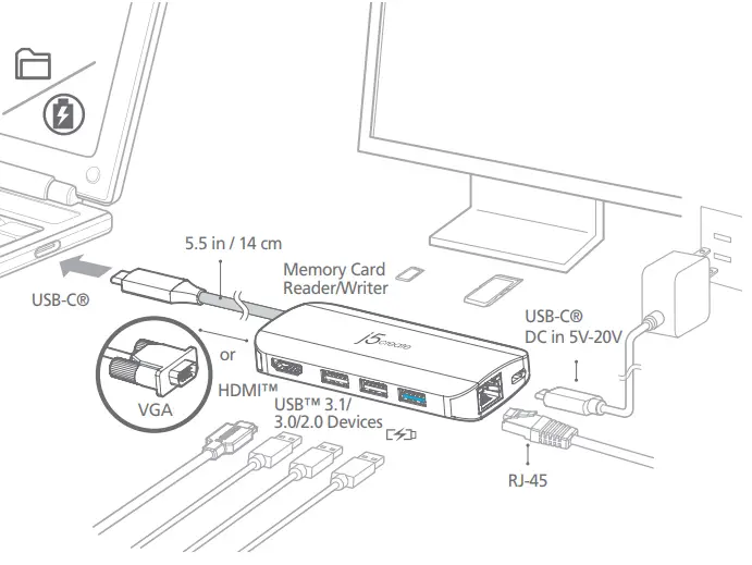 j5create JCD384 USB-C Multi Adapter