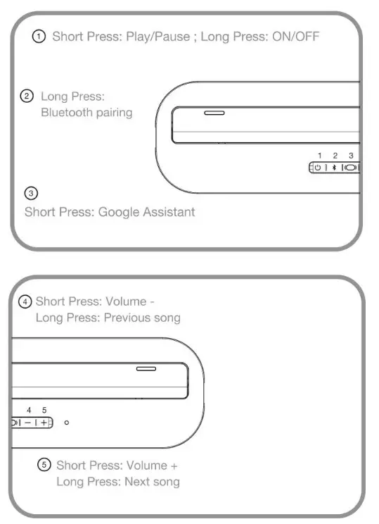 ARCHOS Oxygen101S+Dock Smart Tablet - Micro-SD 1