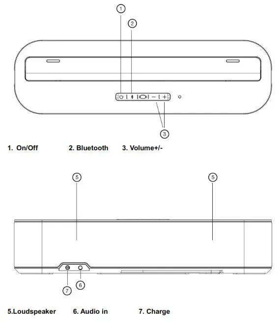 ARCHOS Oxygen101S+Dock Smart Tablet - device