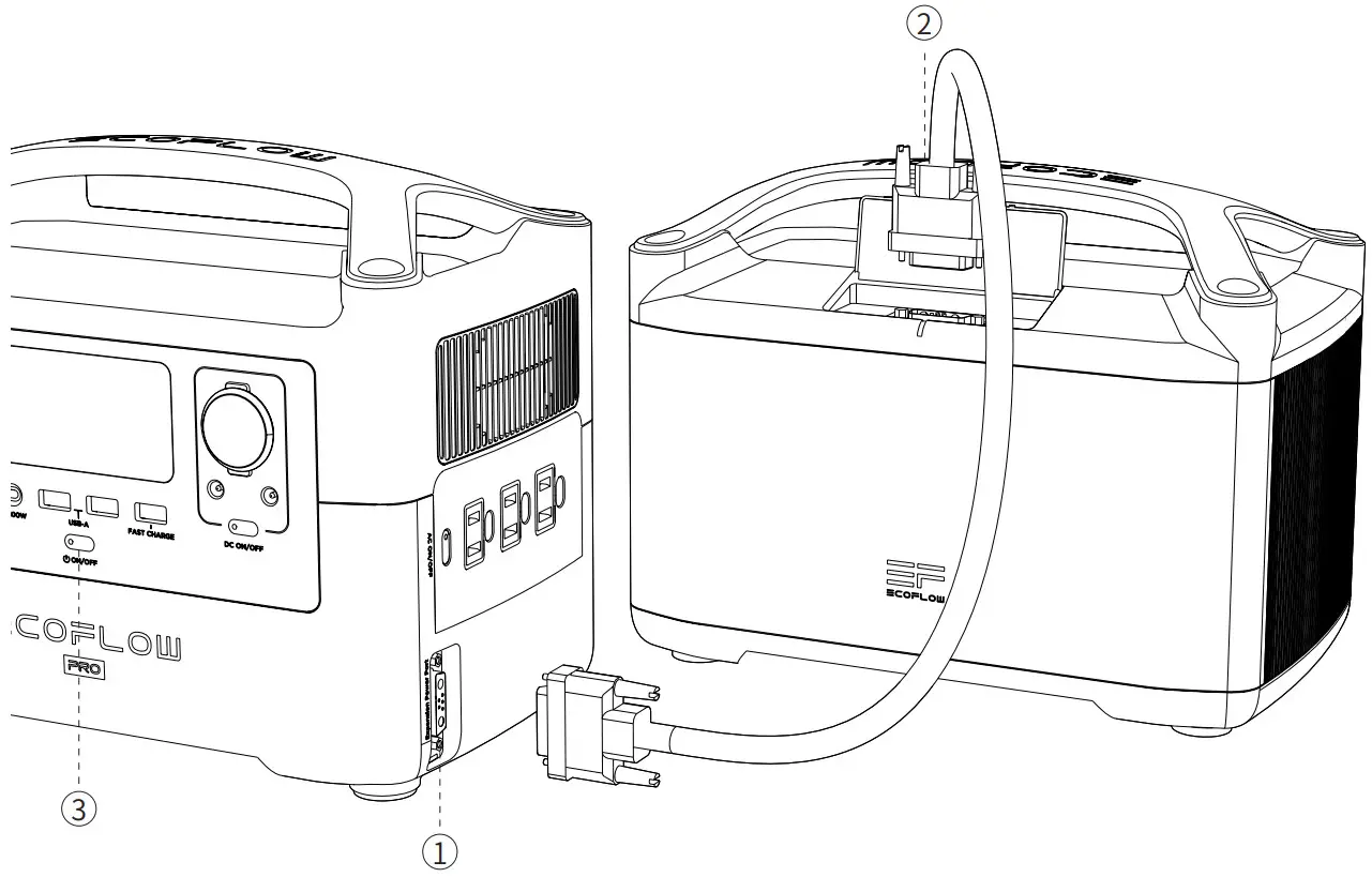 ECOFLOW EFRIVER600PRO RIVER Pro Extra Battery - Extra Battery