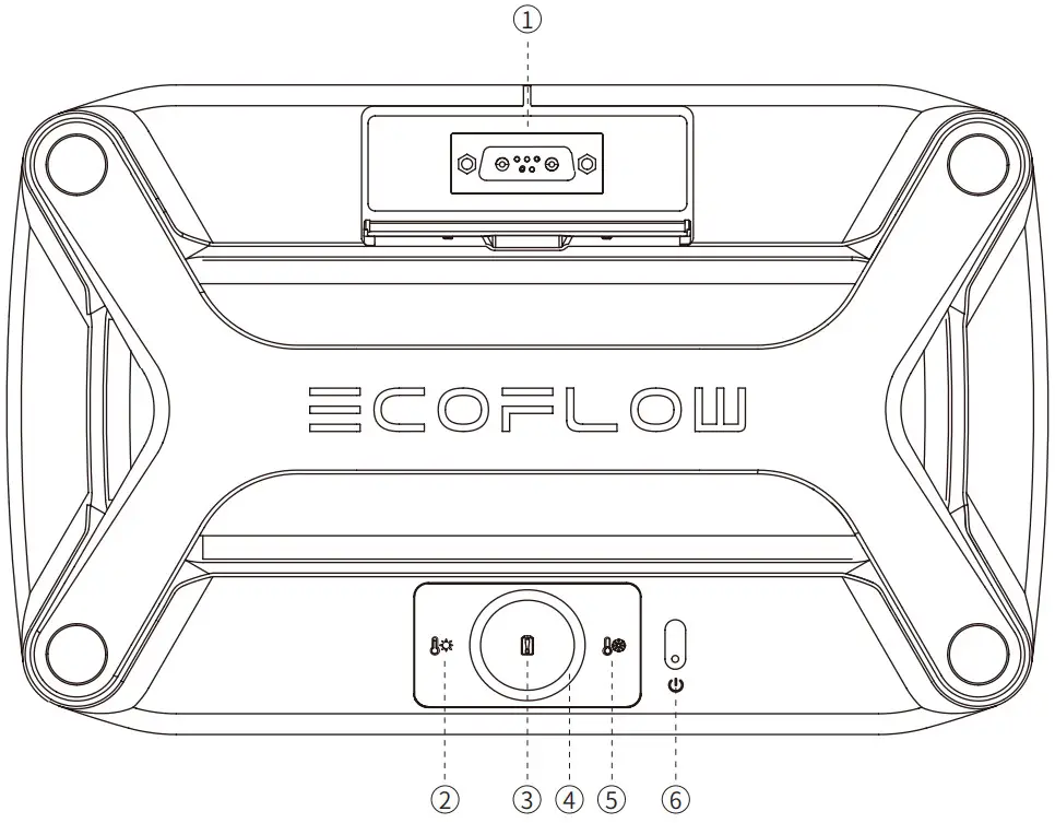 ECOFLOW EFRIVER600PRO RIVER Pro Extra Battery - Feature