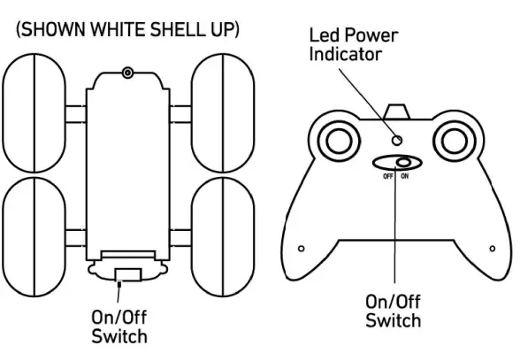 SHARPER-IMAGE-FLIP-STUNT-RALLY-Remote-Control-Car-FIG-3