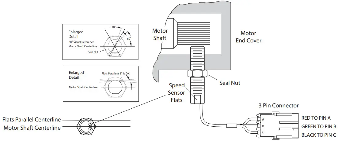 Danfoss E MOPI TI003 E Heavy Duty Series Piston Motors Speed Sensor Kit -