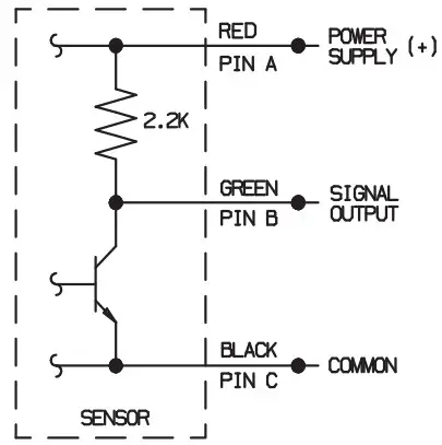 Danfoss E MOPI TI003 E Heavy Duty Series Piston Motors Speed Sensor Kit - WEATHER PACK SERIES