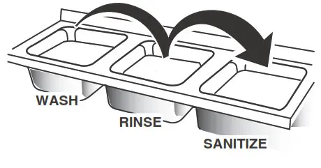 Curtis F-10073 1 and 1.5 Gallon Thermal Servers - WASH
