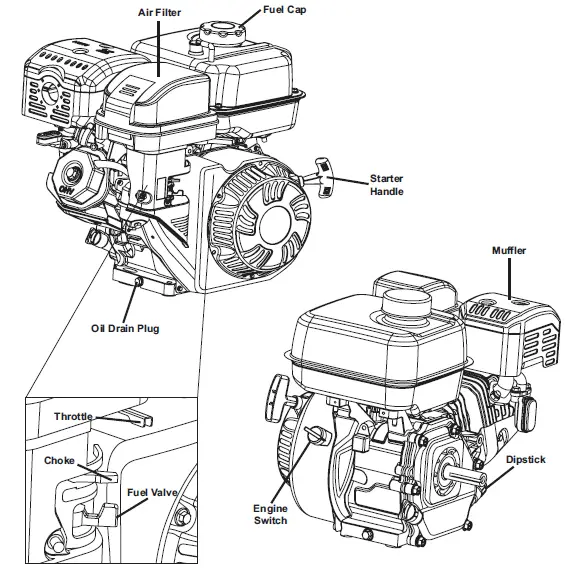 PREDATOR-56700-UPC-Wheelbarrow-Air-Compressor-10