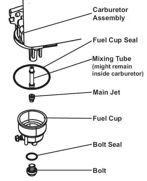 PREDATOR-56700-UPC-Wheelbarrow-Air-Compressor-11