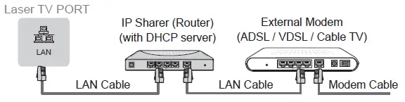 Hisense-120L9H-Laser-TV-Series-L9H-11