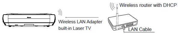 Hisense-120L9H-Laser-TV-Series-L9H-12
