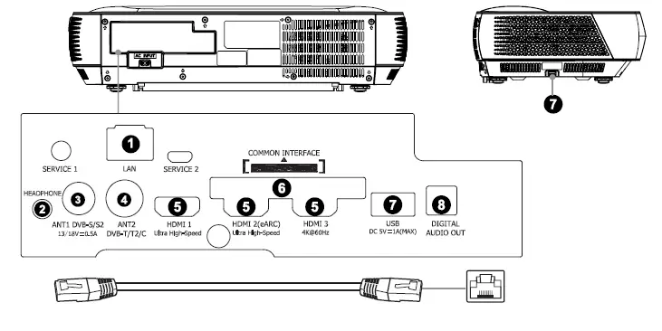 Hisense-120L9H-Laser-TV-Series-L9H-4