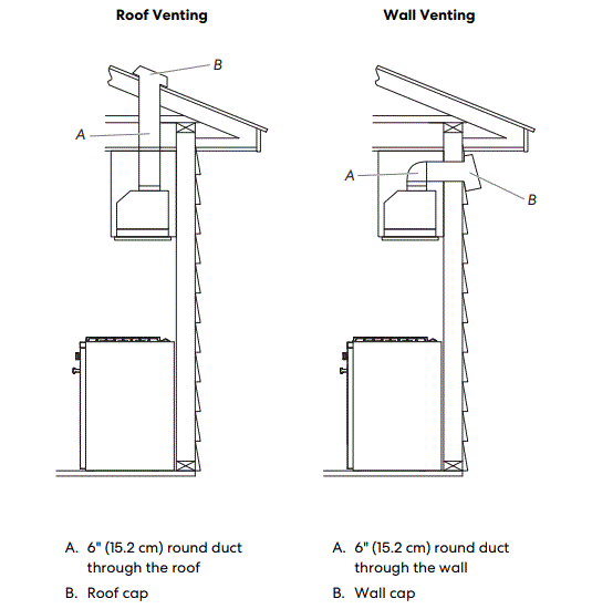 COSMO-COS-30IRHP-Insert-Range-Hood-fig-6