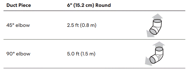 COSMO-COS-30IRHP-Insert-Range-Hood-fig-7