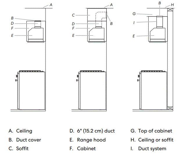 COSMO-COS-30IRHP-Insert-Range-Hood-fig-9