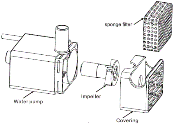 Clarsen-L443-Pet-Water-Fountain-fig-5
