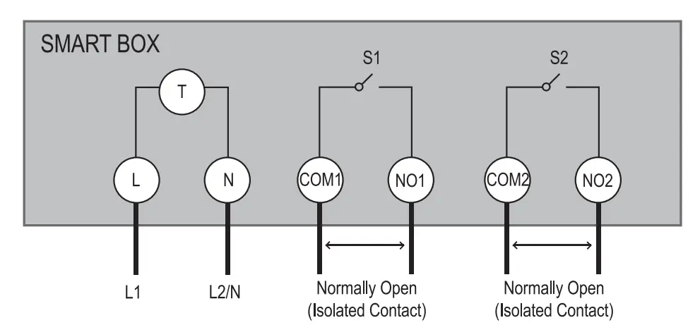 Timer Box Typical Application Wiring Diagrams