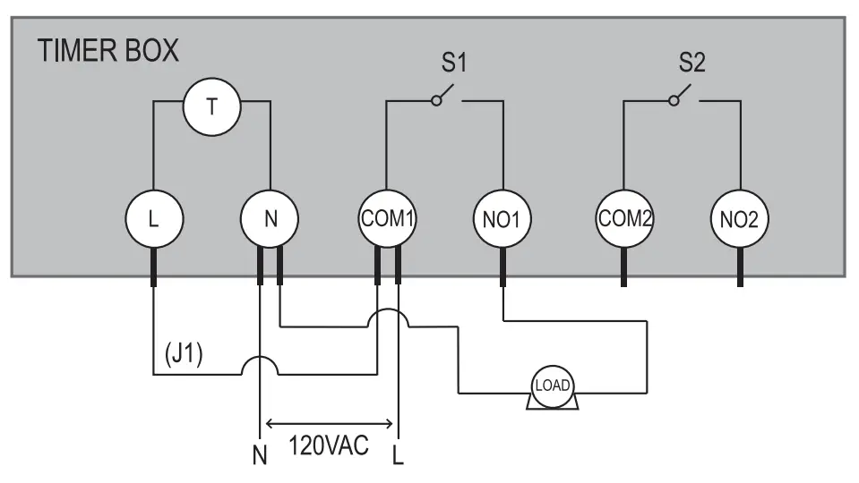 Timer Box Typical Application Wiring Diagrams