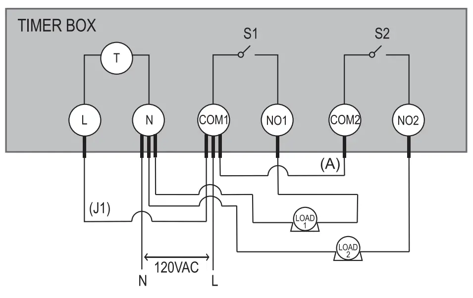 Timer Box Typical Application Wiring Diagrams