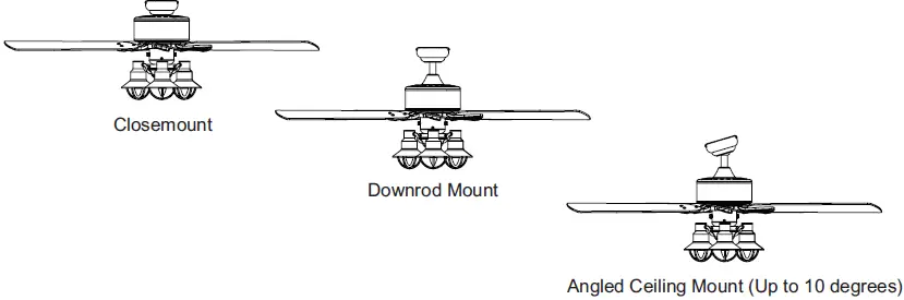 PROMINENCE HOME Sivan 52 Inch 50757 Ceiling Fan 05
