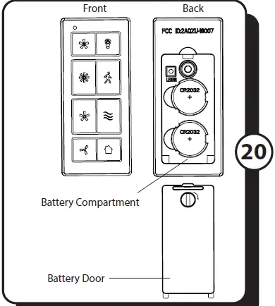 PROMINENCE HOME Sivan 52 Inch 50757 Ceiling Fan 25