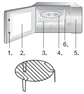 gorenje-MO28A5BH-Microwave-Oven-3