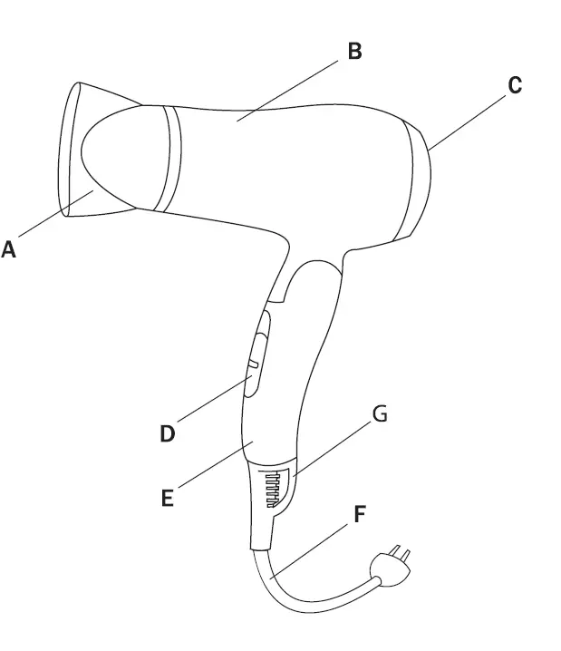 Atlanta ATH-6766 Hair Dryer-fig-1