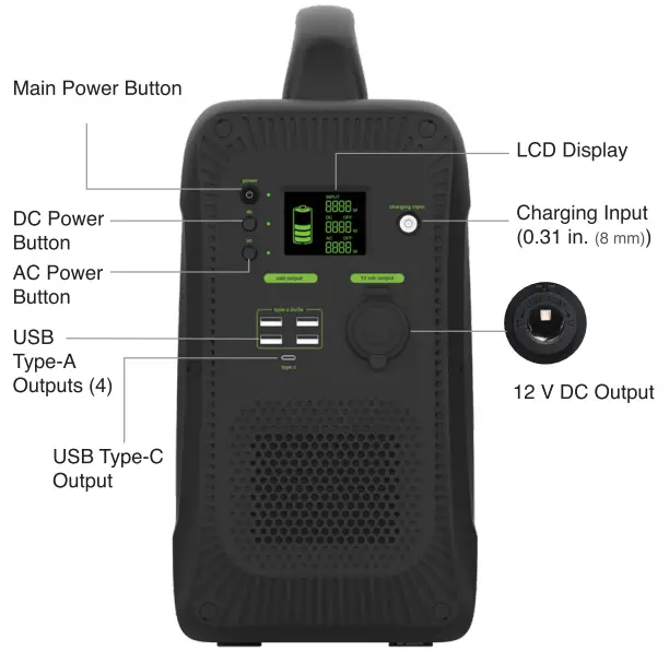 PowerStation1500 User Interfaces