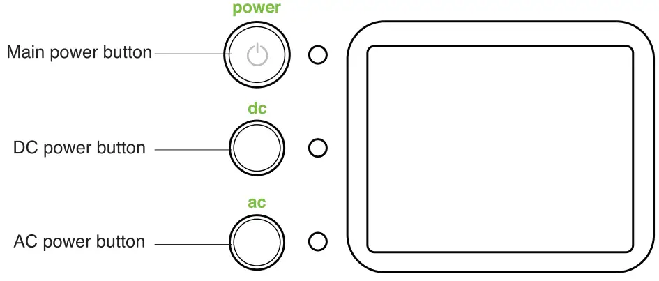 How to use your PowerStation1500